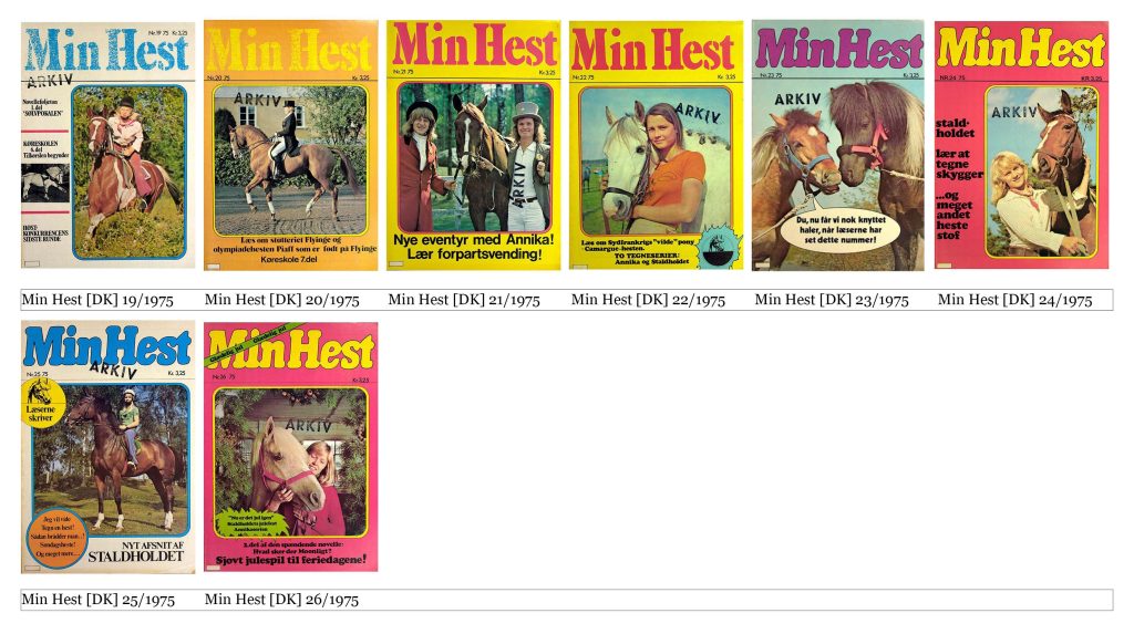 Min Hest [DK] #19/1975–#26/1975
